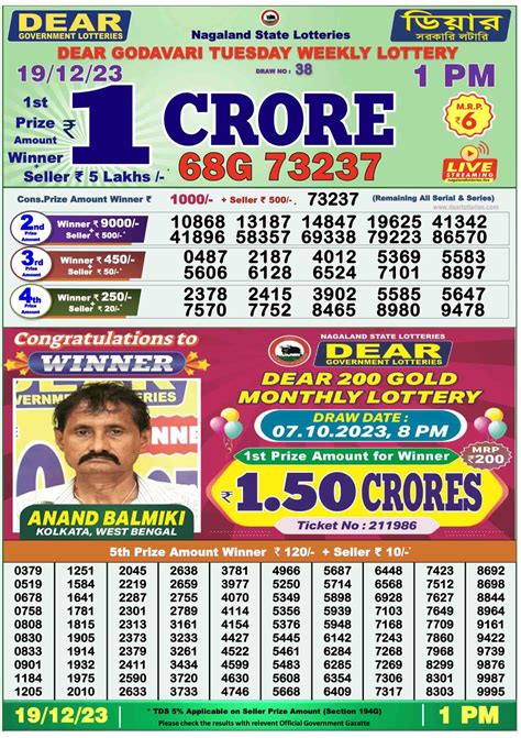 lottery sambad 19 tarik actor|Lottery Sambad Today Result 1 PM 6 PM 8 PM .